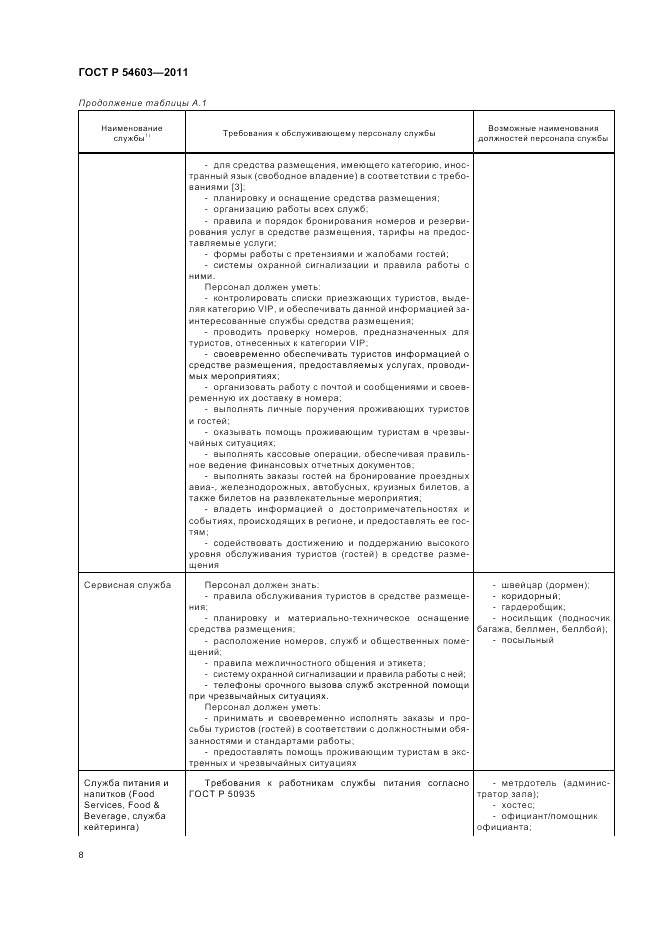 ГОСТ Р 54603-2011, страница 12