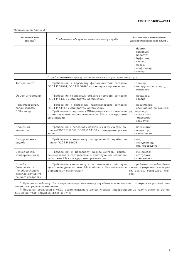 ГОСТ Р 54603-2011, страница 13