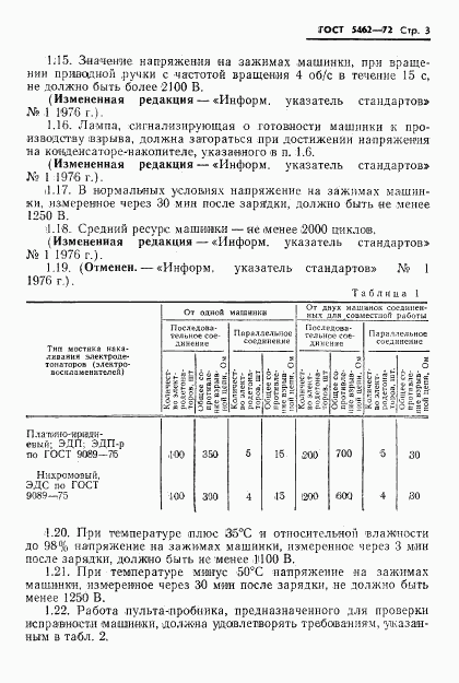 ГОСТ 5462-72, страница 4