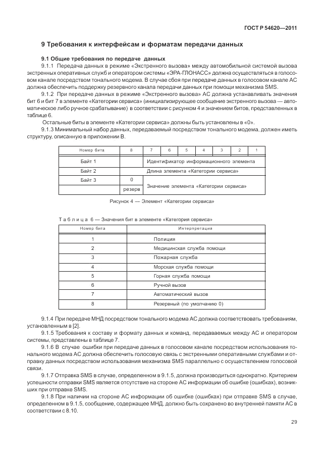 ГОСТ Р 54620-2011, страница 35