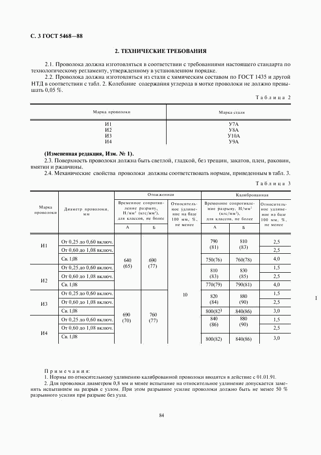 ГОСТ 5468-88, страница 4