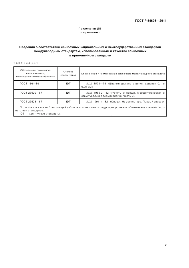 ГОСТ Р 54695-2011, страница 13