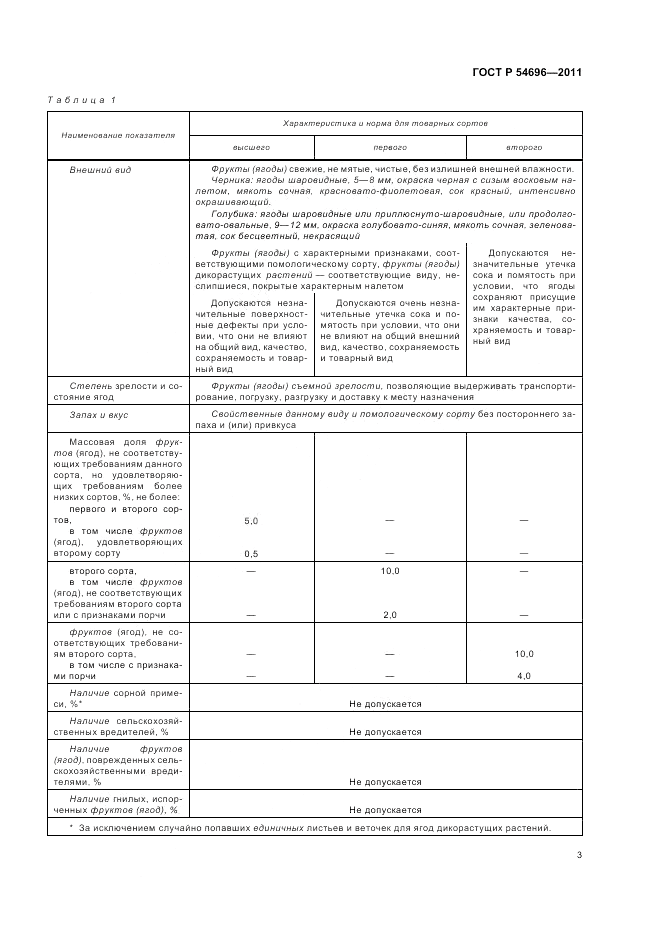 ГОСТ Р 54696-2011, страница 5