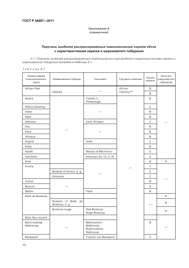 ГОСТ Р 54697-2011, страница 14