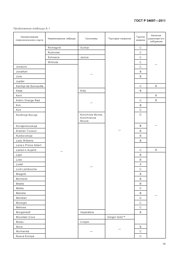 ГОСТ Р 54697-2011, страница 19