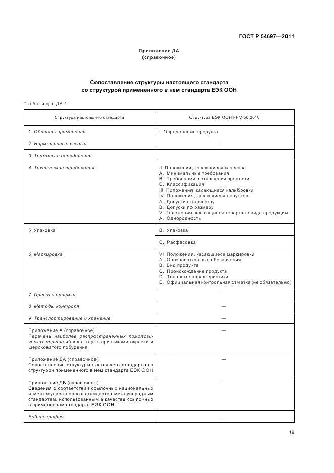 ГОСТ Р 54697-2011, страница 23
