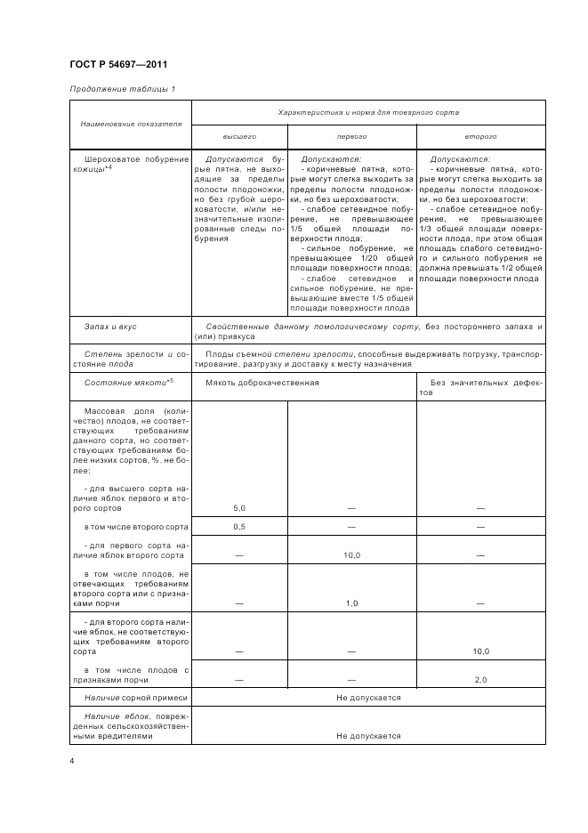 ГОСТ Р 54697-2011, страница 8