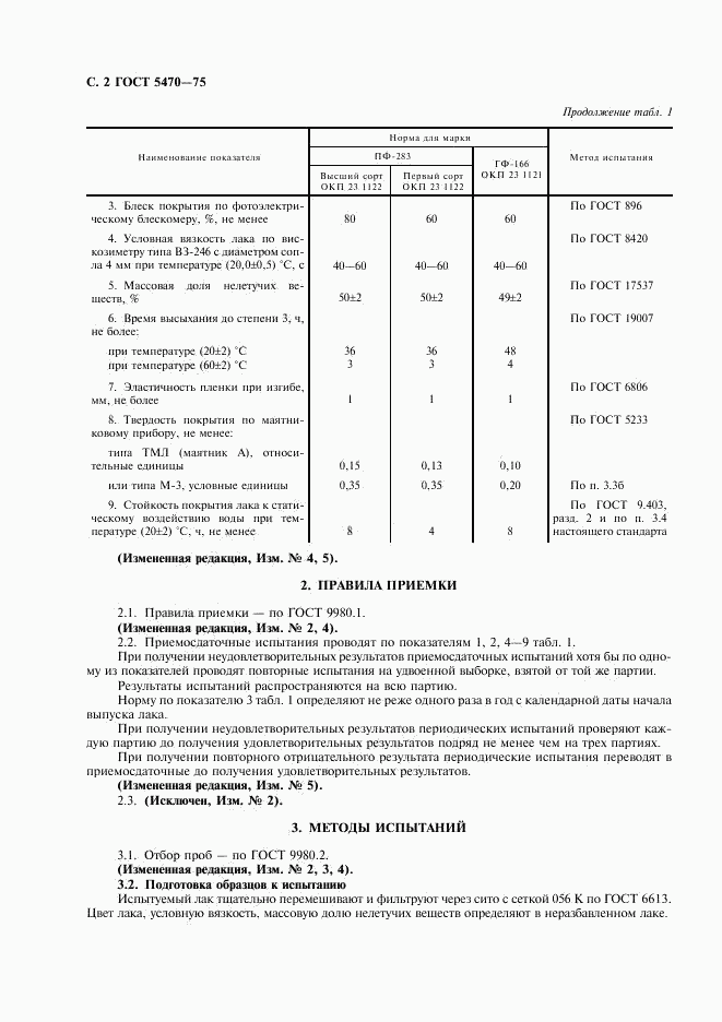 ГОСТ 5470-75, страница 3