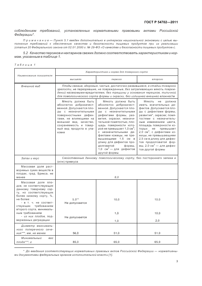 ГОСТ Р 54702-2011, страница 7