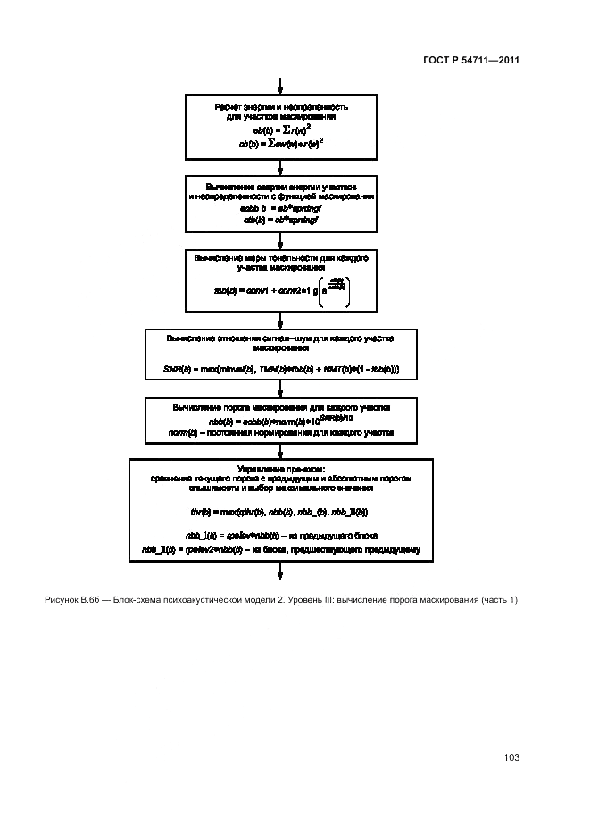 ГОСТ Р 54711-2011, страница 107