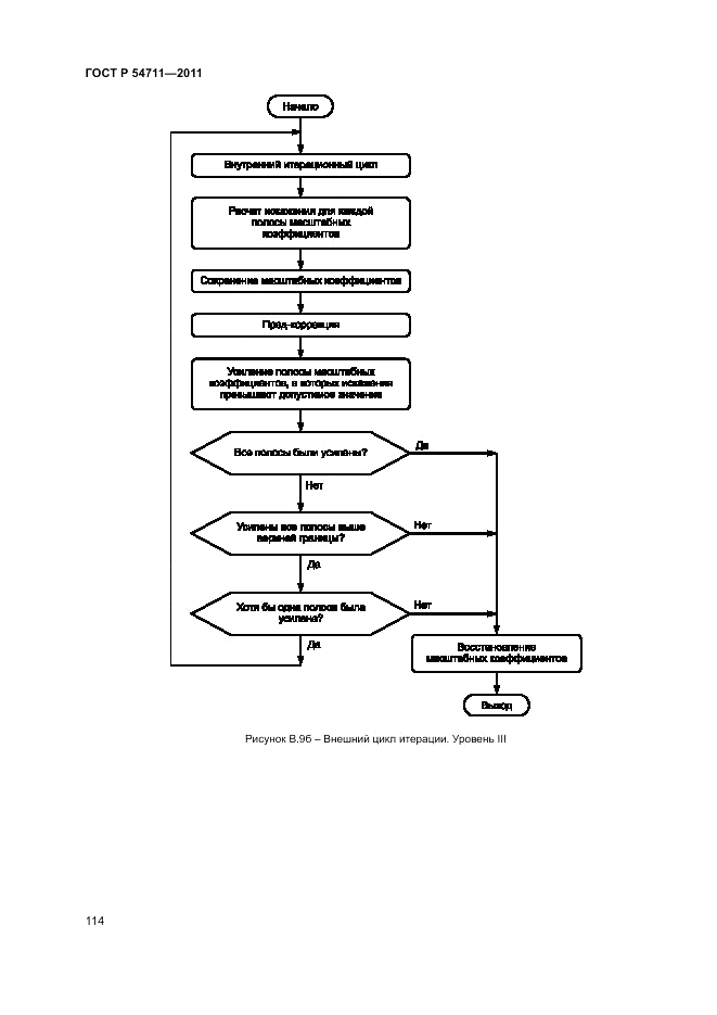 ГОСТ Р 54711-2011, страница 118