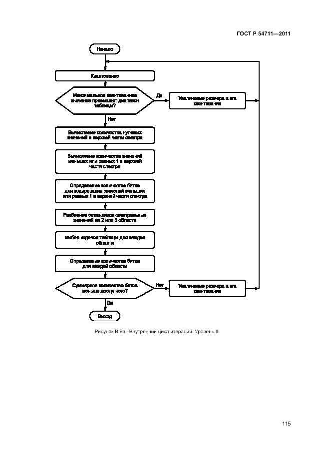 ГОСТ Р 54711-2011, страница 119