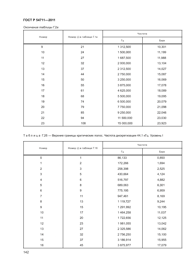 ГОСТ Р 54711-2011, страница 146