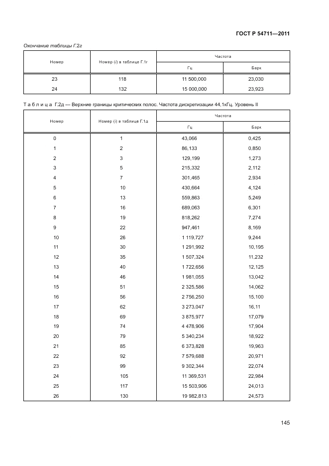 ГОСТ Р 54711-2011, страница 149