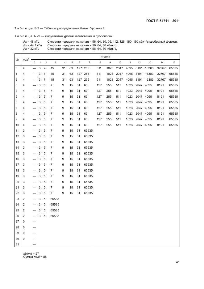 ГОСТ Р 54711-2011, страница 45