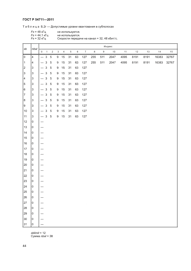 ГОСТ Р 54711-2011, страница 48