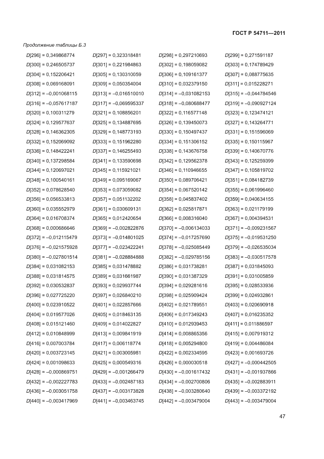 ГОСТ Р 54711-2011, страница 51