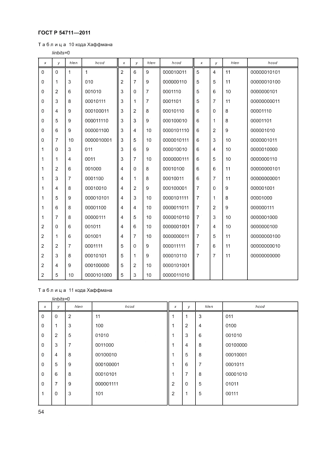 ГОСТ Р 54711-2011, страница 58