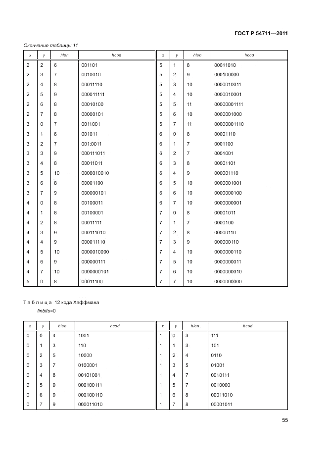 ГОСТ Р 54711-2011, страница 59