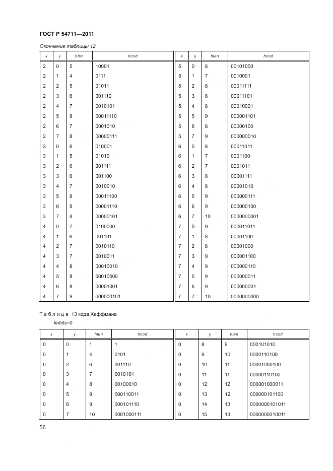 ГОСТ Р 54711-2011, страница 60