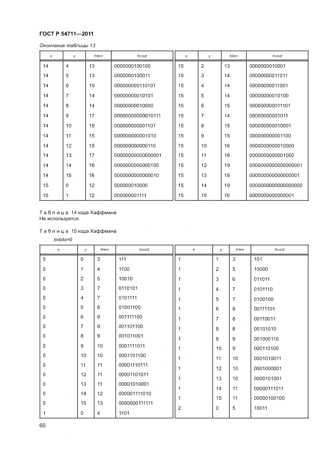 ГОСТ Р 54711-2011, страница 64