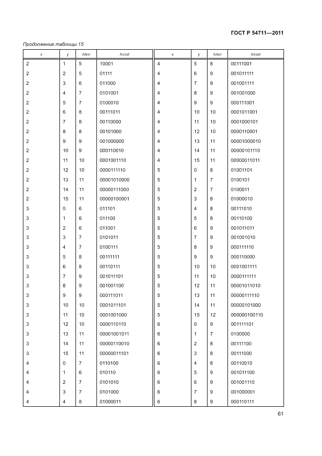 ГОСТ Р 54711-2011, страница 65