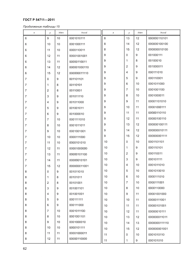 ГОСТ Р 54711-2011, страница 66