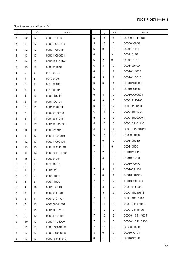 ГОСТ Р 54711-2011, страница 69