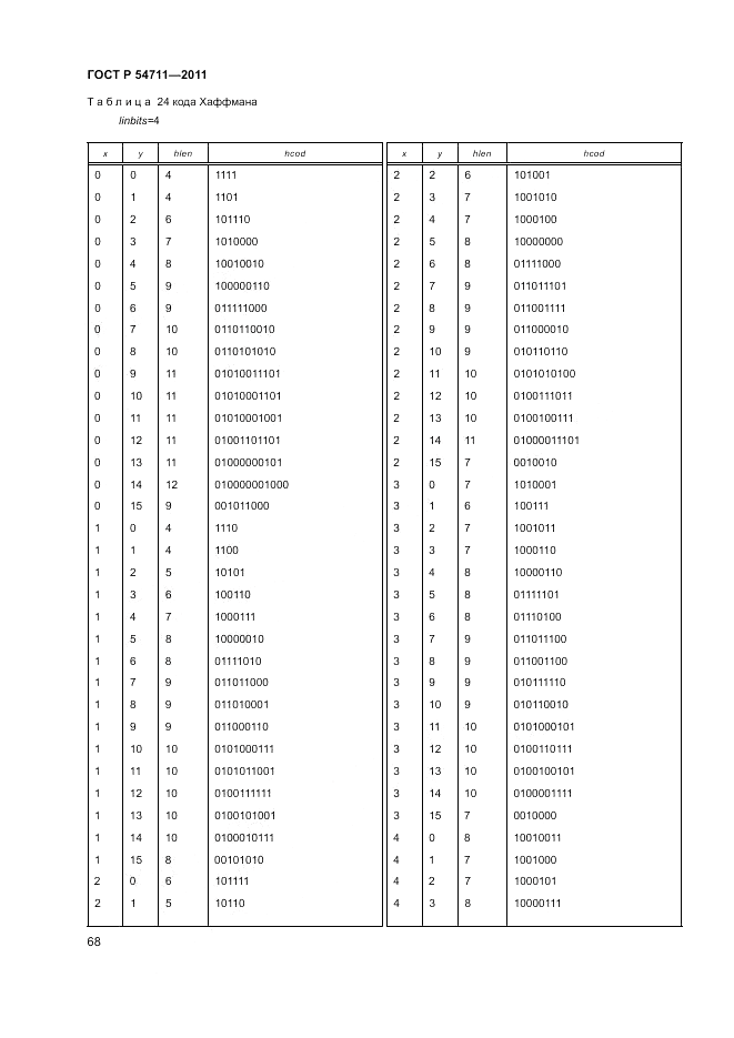 ГОСТ Р 54711-2011, страница 72