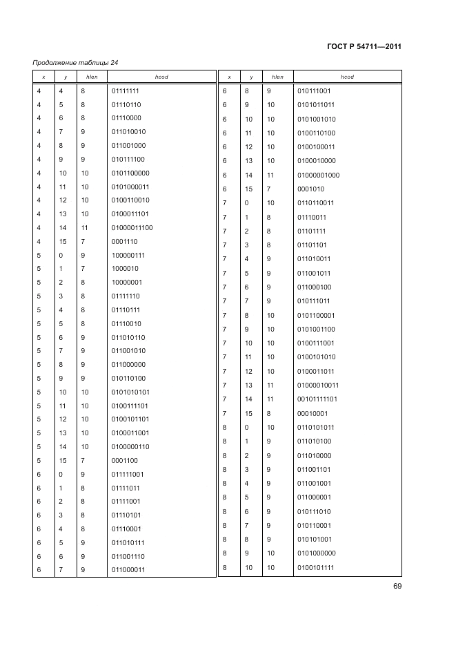 ГОСТ Р 54711-2011, страница 73