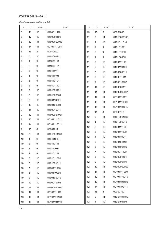 ГОСТ Р 54711-2011, страница 74