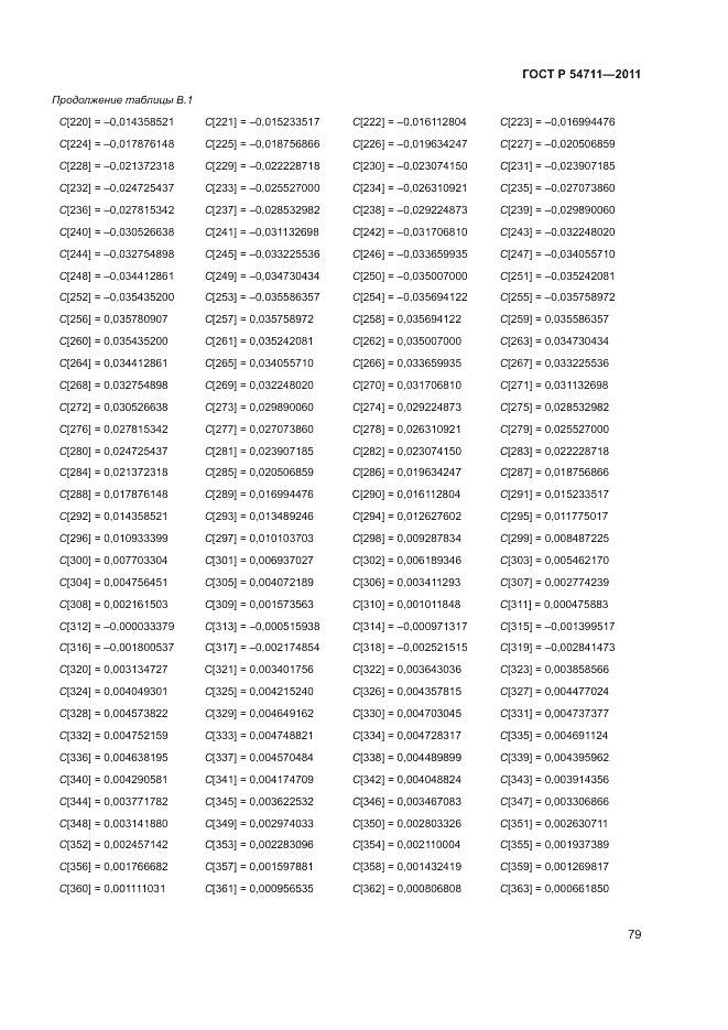 ГОСТ Р 54711-2011, страница 83