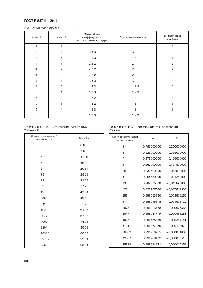 ГОСТ Р 54711-2011, страница 90