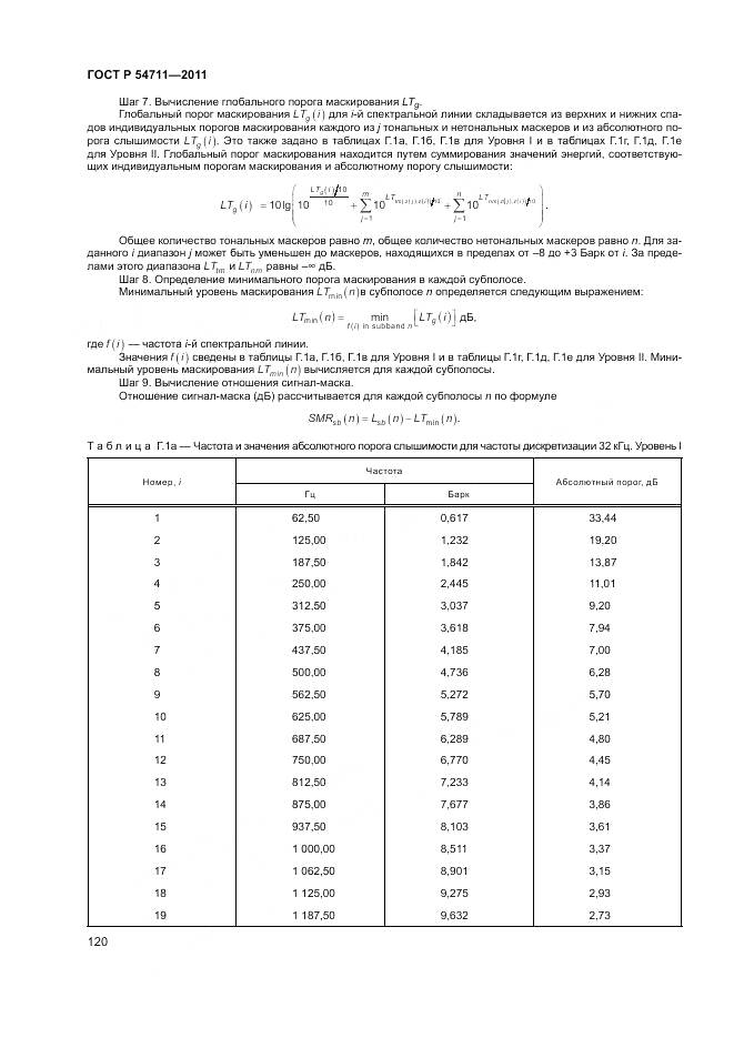 ГОСТ Р 54711-2011, страница 124