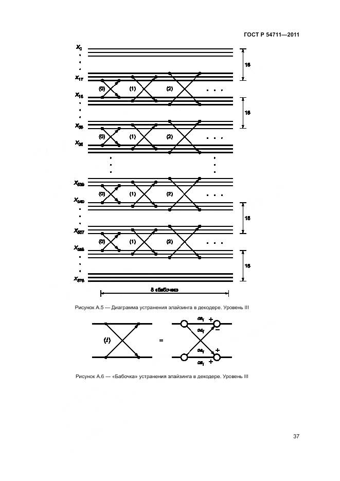 ГОСТ Р 54711-2011, страница 41