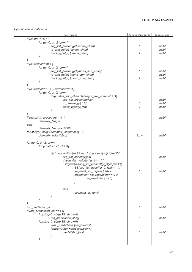 ГОСТ Р 54712-2011, страница 27