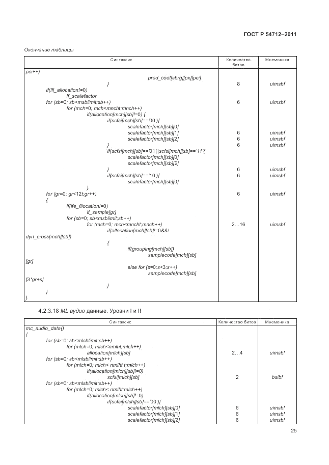 ГОСТ Р 54712-2011, страница 29