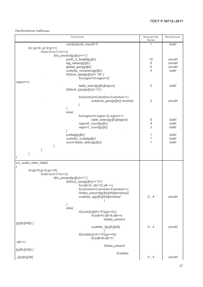 ГОСТ Р 54712-2011, страница 31