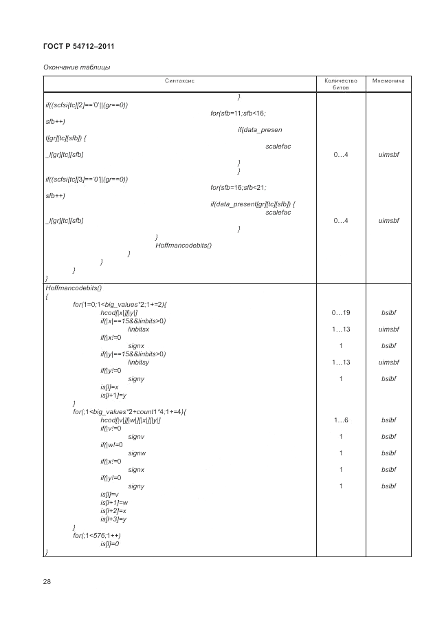 ГОСТ Р 54712-2011, страница 32