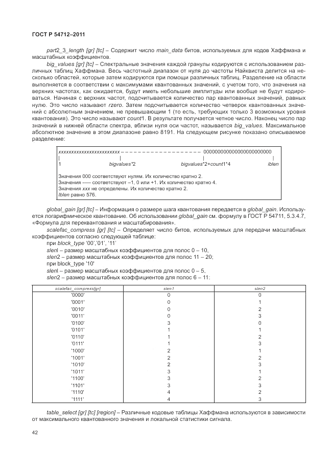 ГОСТ Р 54712-2011, страница 46