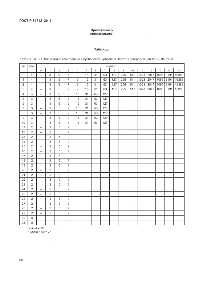 ГОСТ Р 54712-2011, страница 64