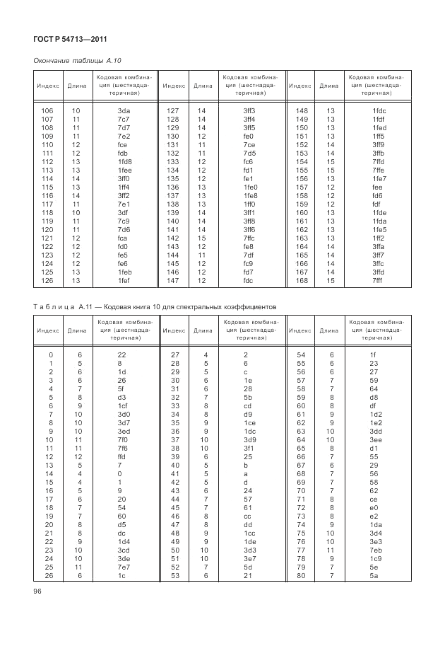 ГОСТ Р 54713-2011, страница 100