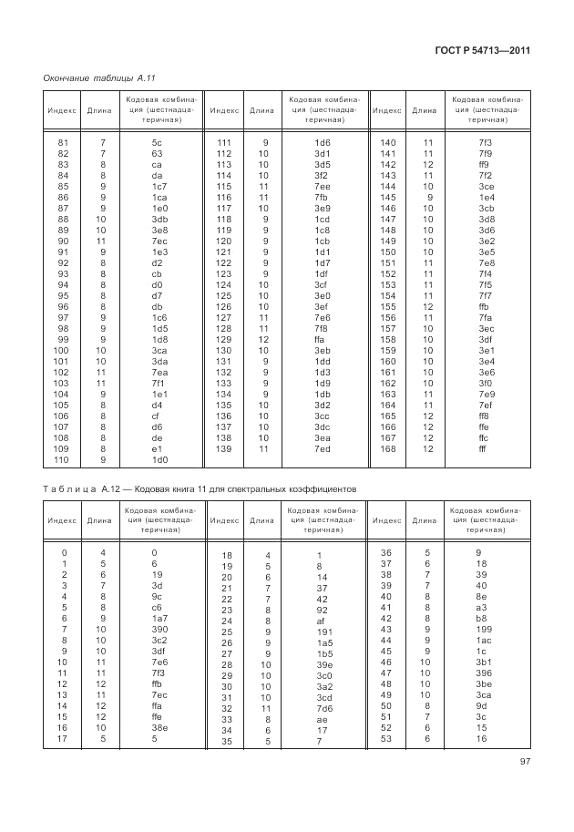 ГОСТ Р 54713-2011, страница 101