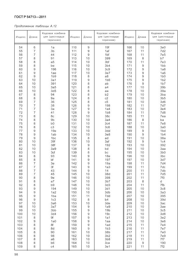 ГОСТ Р 54713-2011, страница 102