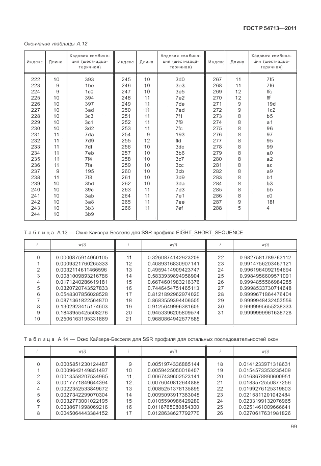 ГОСТ Р 54713-2011, страница 103