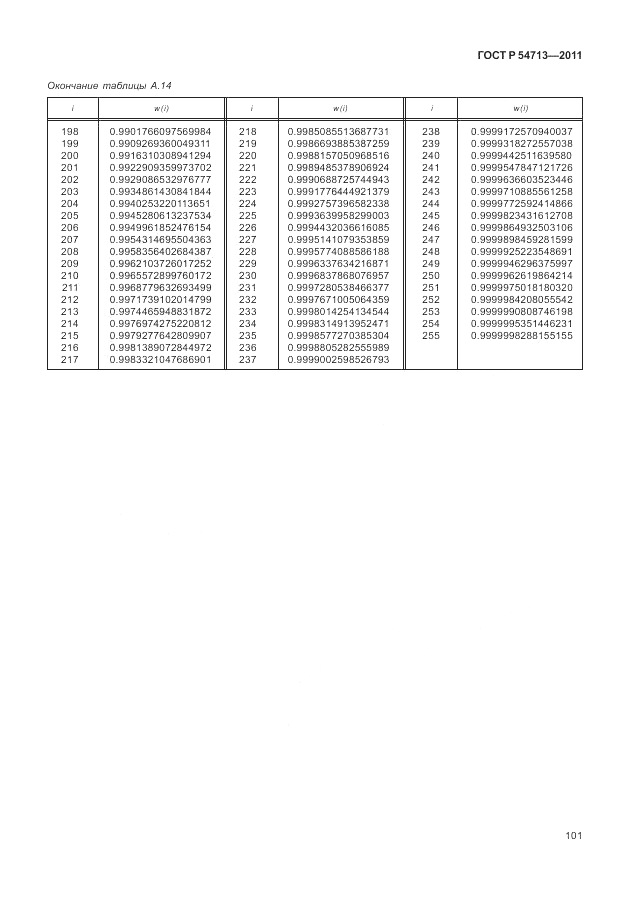 ГОСТ Р 54713-2011, страница 105