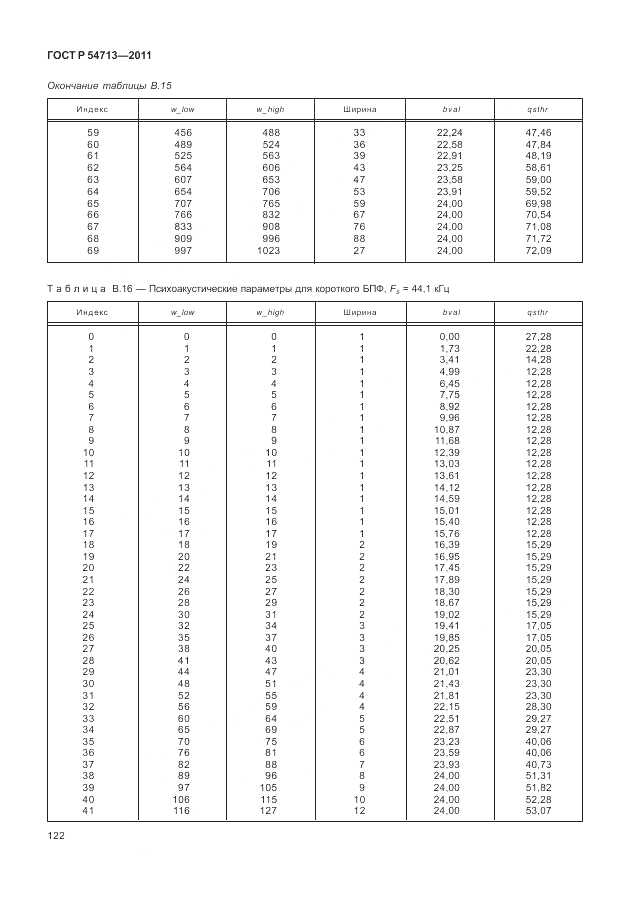 ГОСТ Р 54713-2011, страница 126