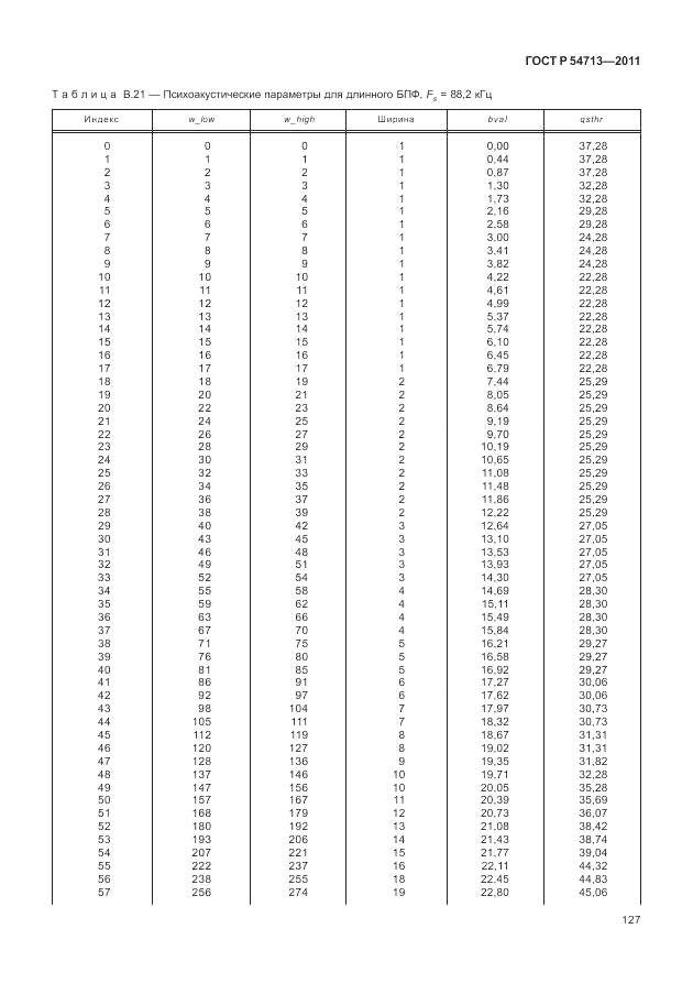 ГОСТ Р 54713-2011, страница 131