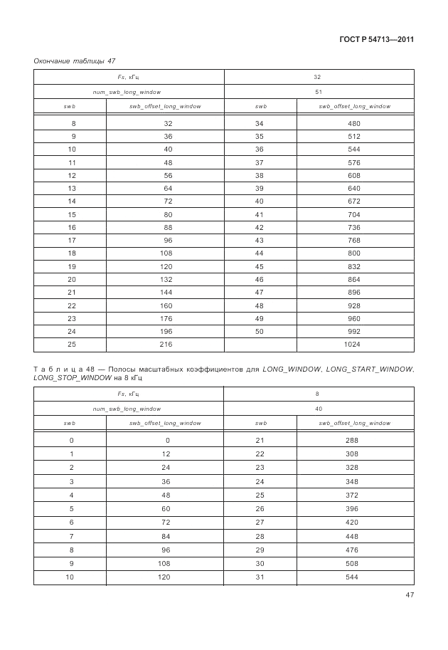 ГОСТ Р 54713-2011, страница 51