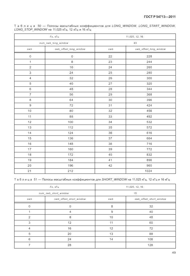 ГОСТ Р 54713-2011, страница 53